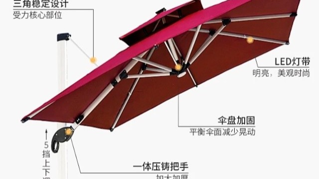 移动遮阳伞可持续设计说明